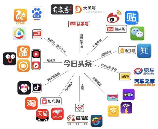 安徽新闻出版职业技术学院官网：数字化校园的信息枢纽
